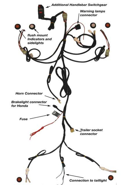 QT-RKA-KLF300 Quadtech KLF300 Road Legal Kit Agricultural registration