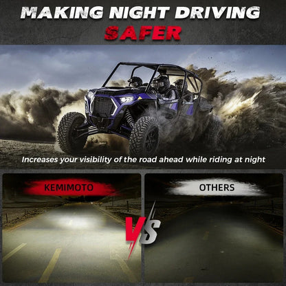 B0801-03001CH Quadtech Polaris RZR XP1000 headlights